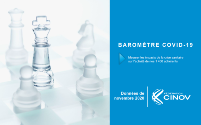 BAROMÈTRE COVID-19 – Données CINOV Novembre 2020